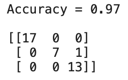 Image 2 — Baseline model accuracy and confusion matrix (image by author)