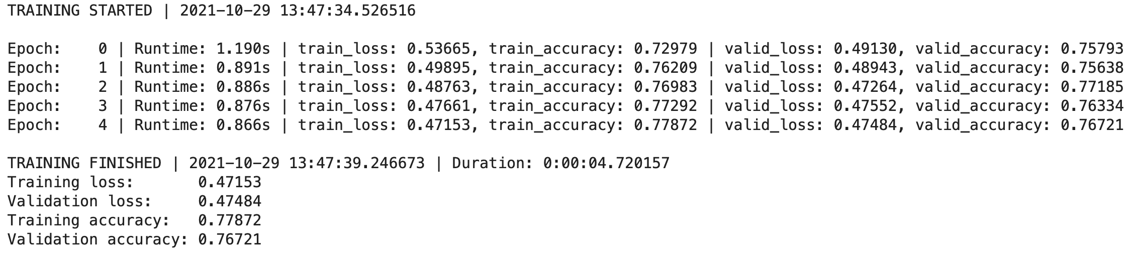 Image 4 — Custom TensorFlow callback v2 (image by author)