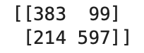 Image 11 — Confusion matrix (image by author)