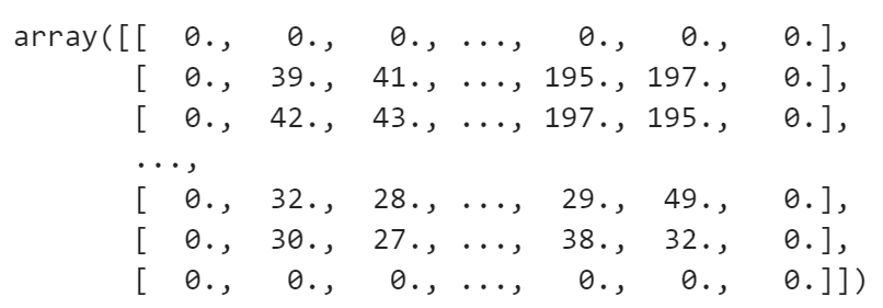 Image 15 — Calculating padding for different kernel sizes (image by author)