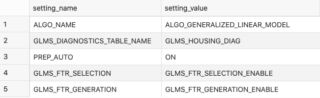 Image 4 — Model settings table (image by author)