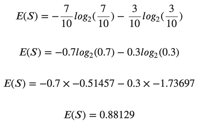 Image 5 — Entropy calculation (image by author)