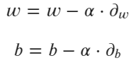 Image 6 — Gradient descent update rules (image by author)