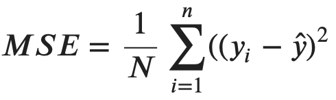 Image 2 — Mean squared error formula (image by author)