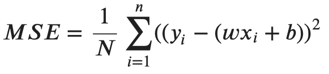 Image 3 — Mean squared error formula (v2) (image by author)