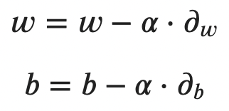 Image 5 — Update rules for multiple linear regression (image by author)