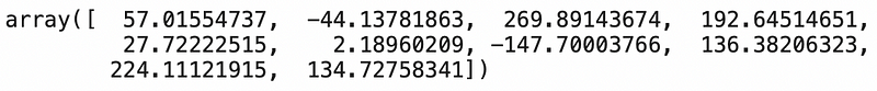 Image 6 — Optimized weight matrix (image by author)