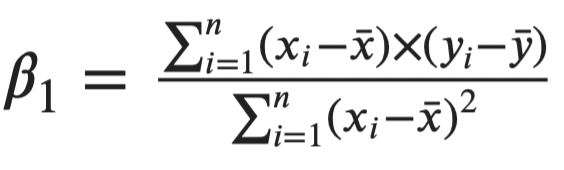 Image 2 — Beta 1 coefficient in the line equation (image by author)