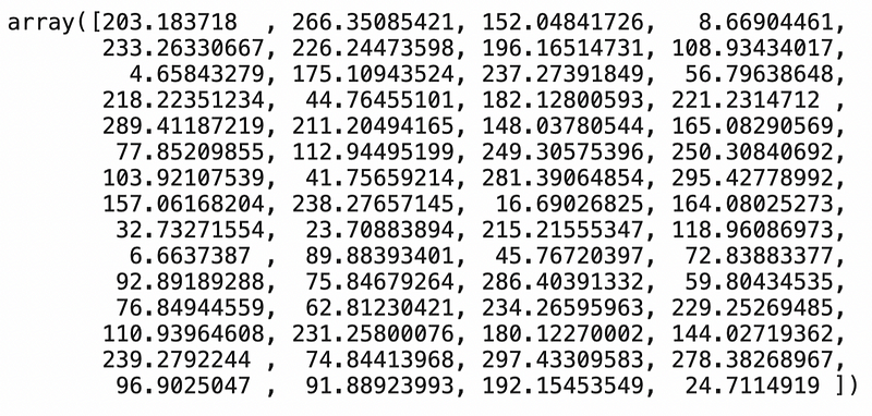 Image 6 — Predictions of a simple linear regression model (image by author)