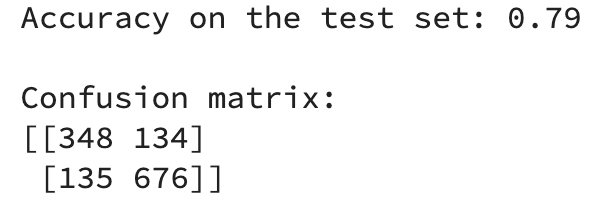 Image 11 — Test set evaluation metrics (image by author)