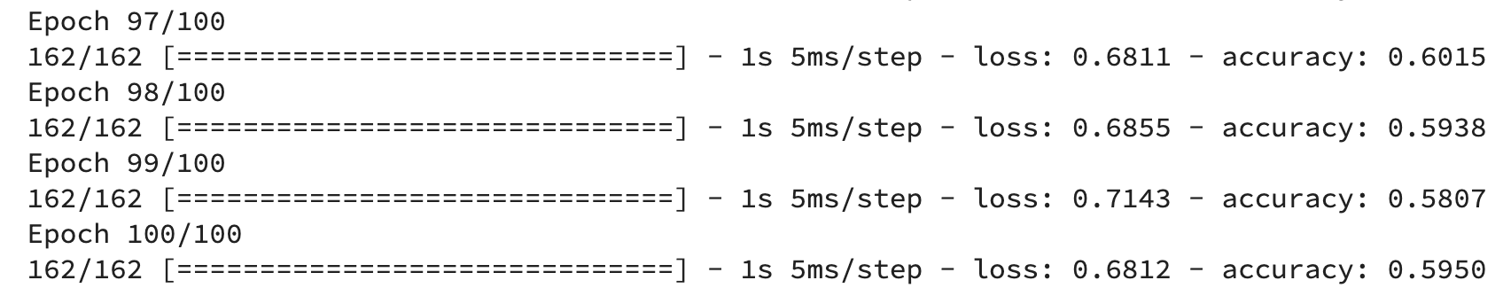 Image 5 — Initial model training log (image by author)