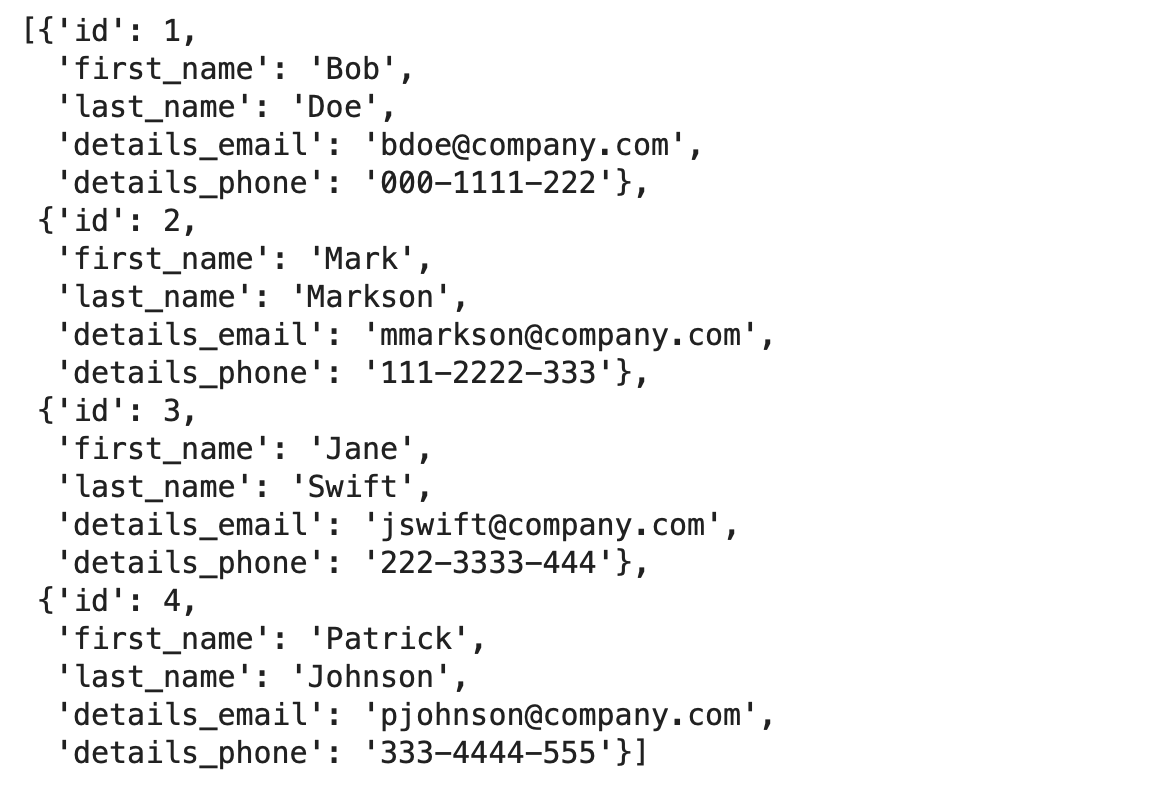 Image 7 - Flattening a nested Python dictionary structure (Image by author)