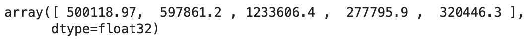 Image 13 — First 5 predictions as a 1D array (image by author)