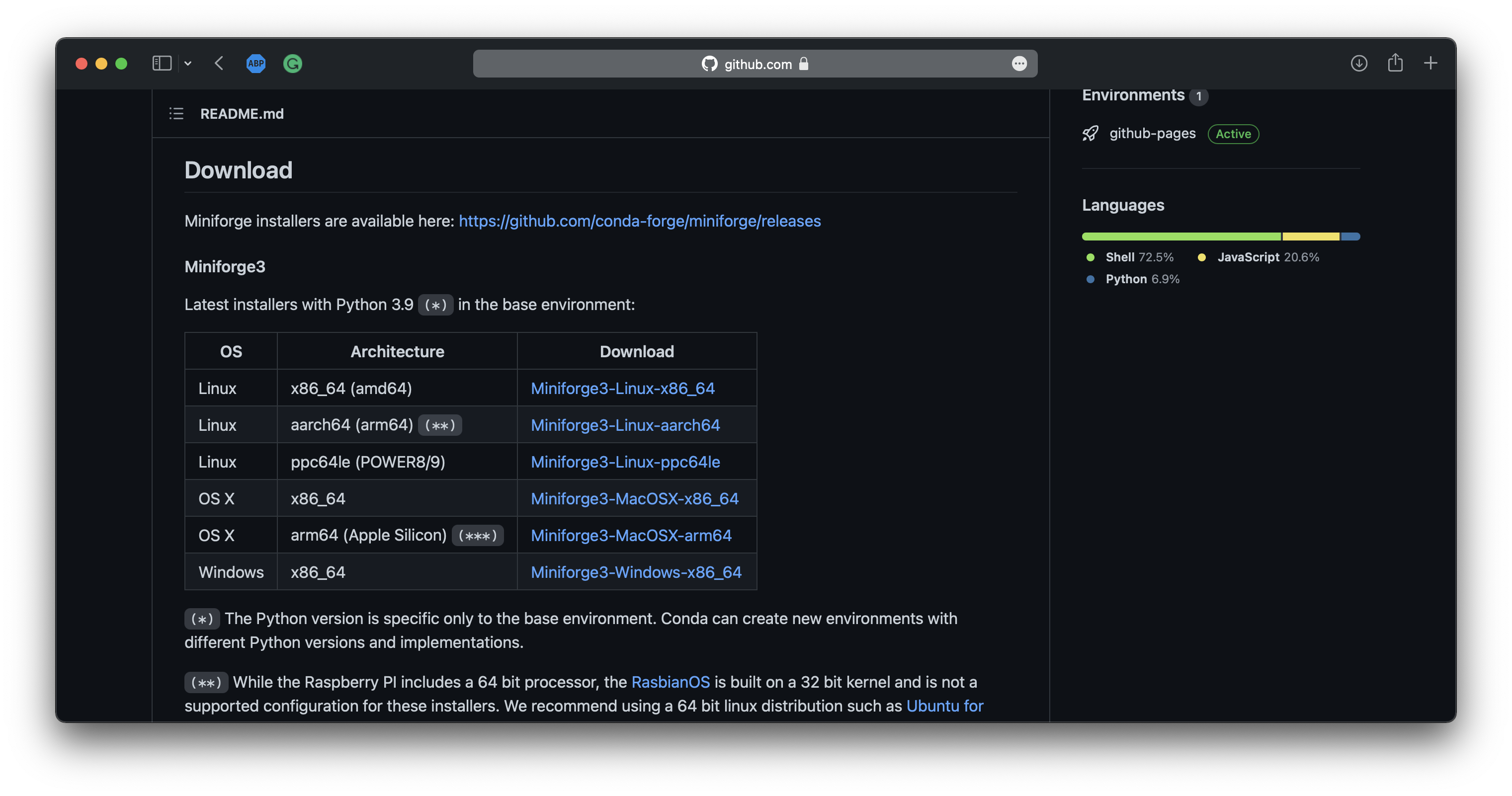 Image 4 — Trying to install TensorFlow on M1 chip (image by author)