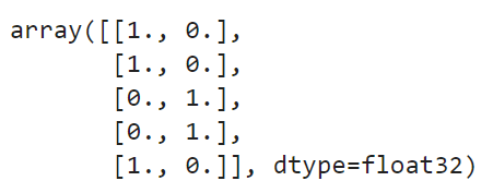 Image 11 — Target variable in a categorical format (image by author)