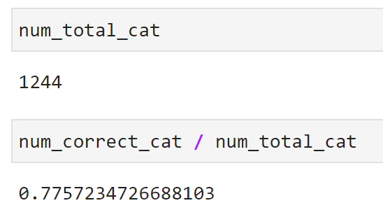 Image 17 — Model accuracy for cats (image by author)