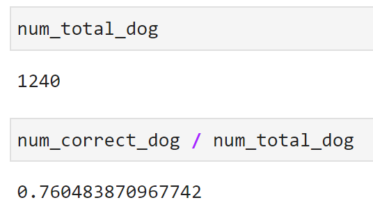 Image 18 — Model accuracy for dogs (image by author)